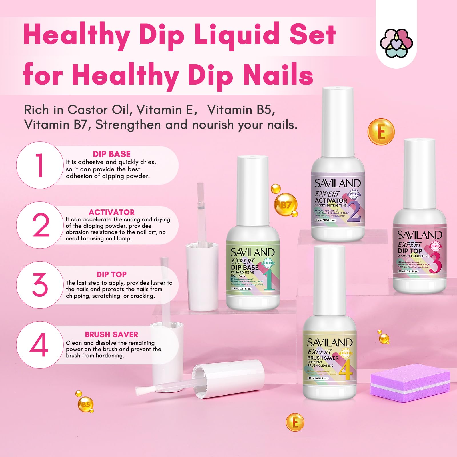 SAVILAND finished manicure on hands with glossy, long-lasting look.