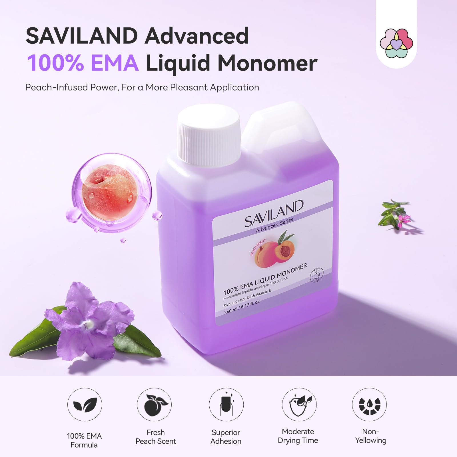 SAVILAND Fórmula EMA: sin MMA, Vitamina E y Aceite de Ricino para uñas sanas.