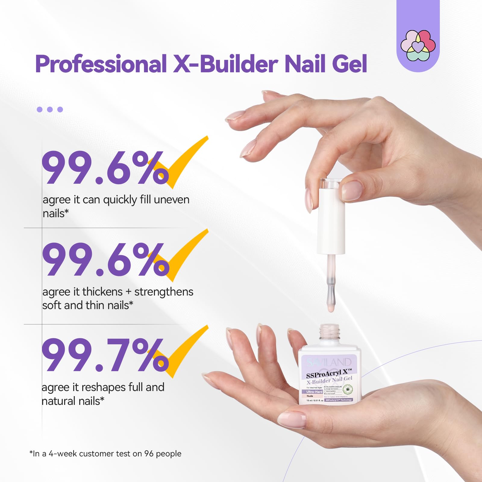 SAVILAND Foundation/Top Coat Essentials — base and top gels for a complete manicure.
