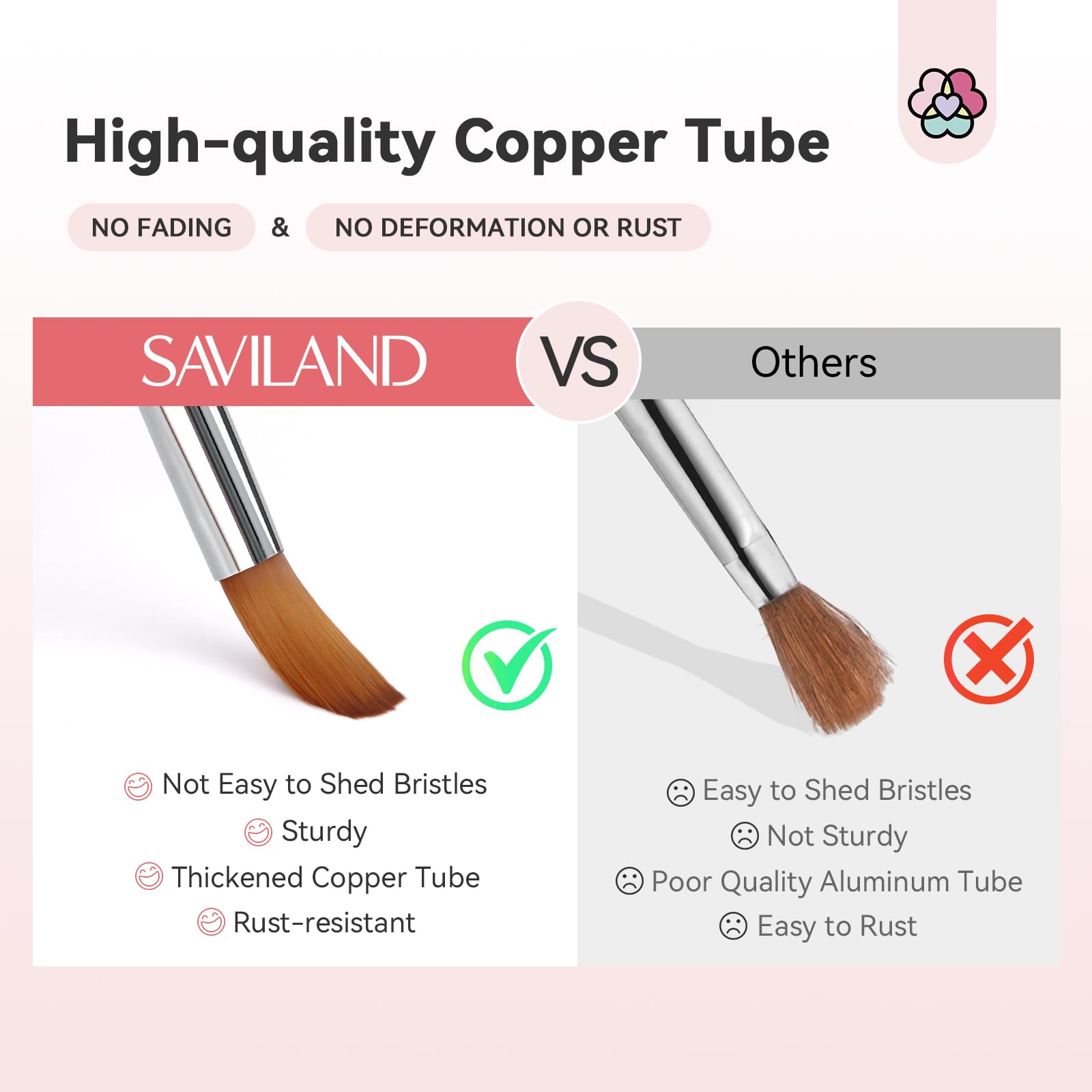 SAVILAND Kolinsky brush size 10 closeup helps precise sculpting with minimal bristle waste.