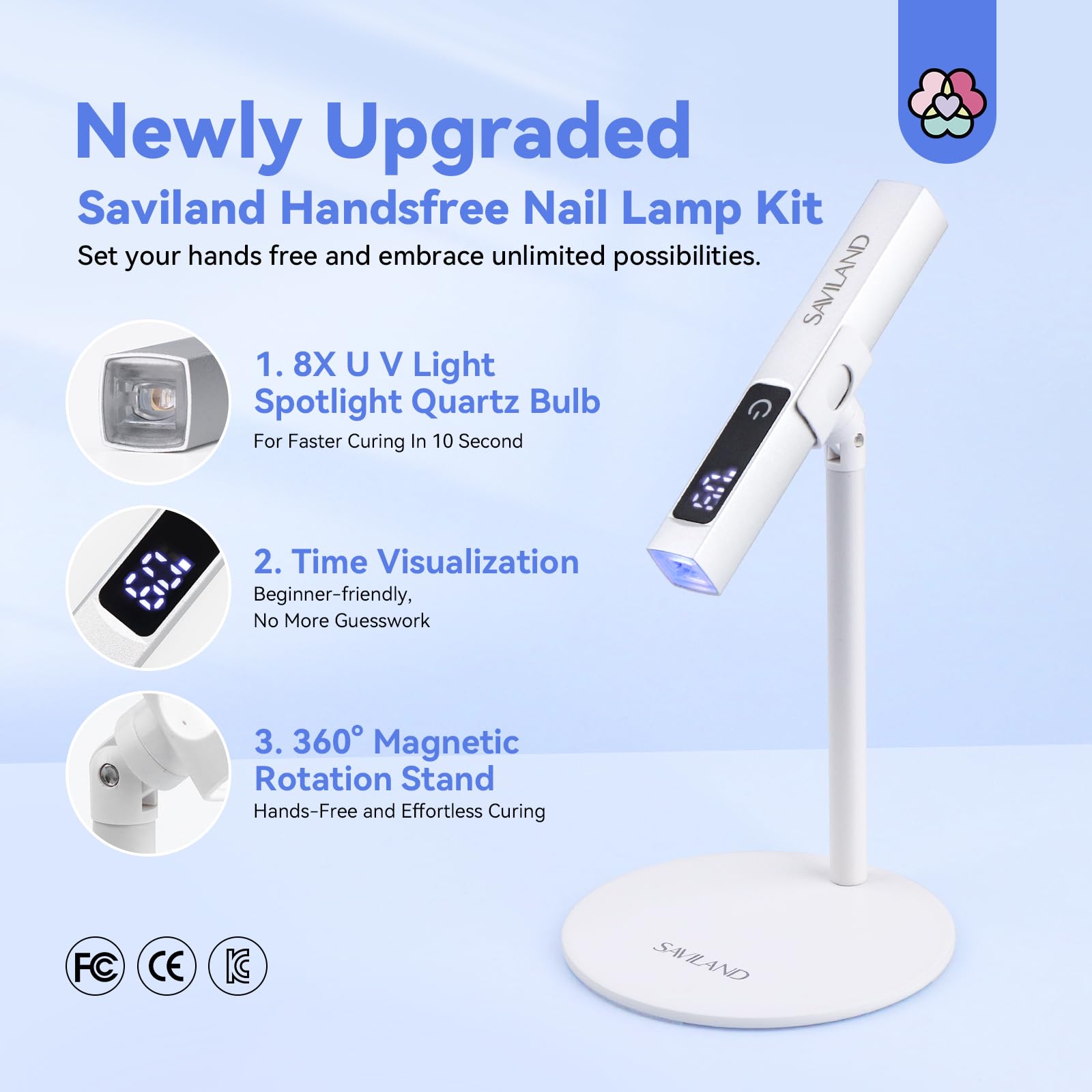 SAVILAND LED UV light with LCD screen for precise curing monitoring