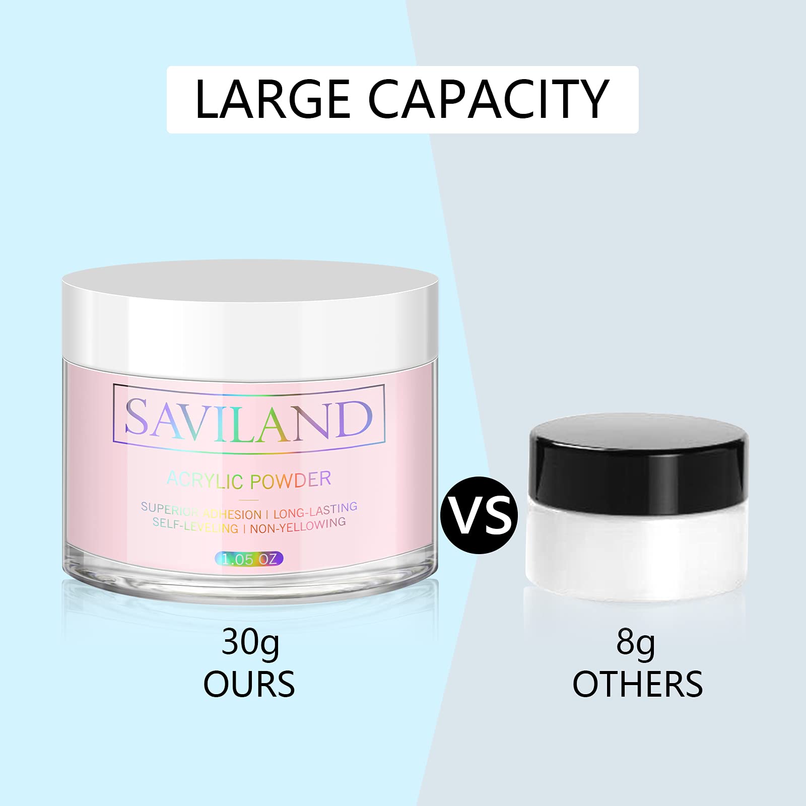 Saviland long-lasting acrylic nail art keeps color and adhesion