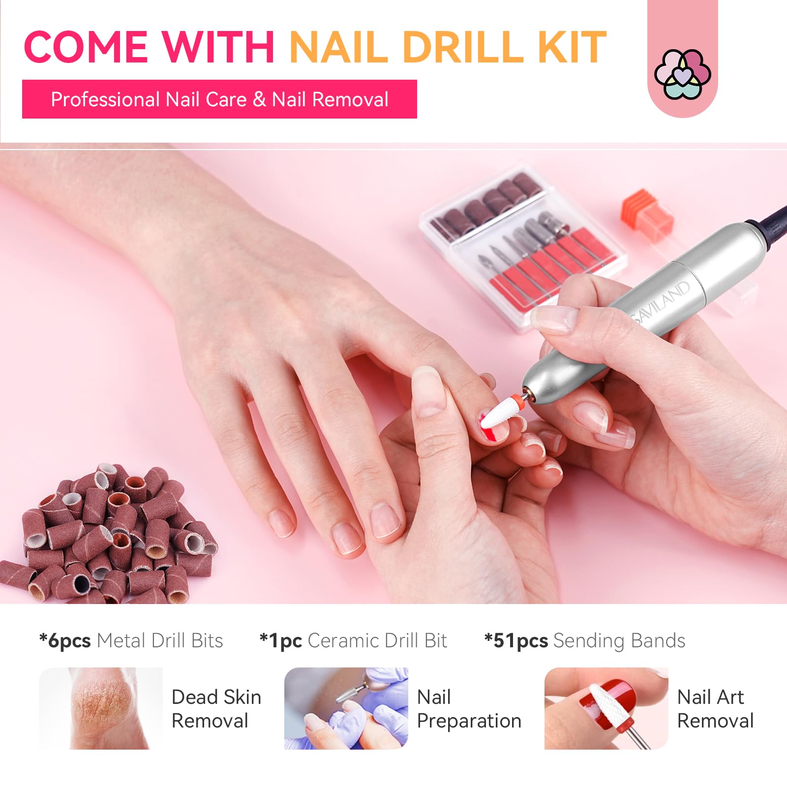 SAVILAND mini UV nail light for curing gel polishes