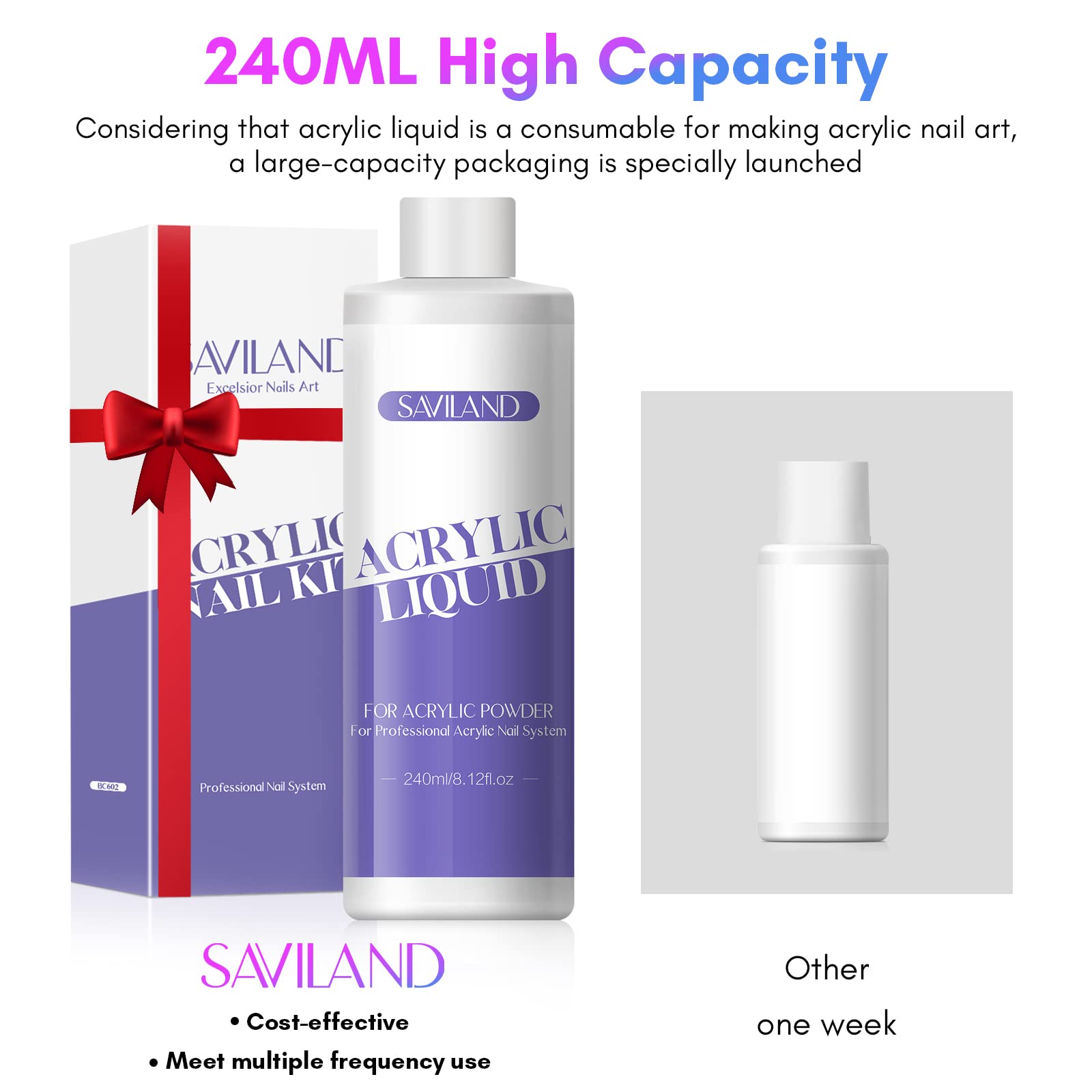 SAVILAND monomer liquid enhances adhesion for a protective nail layer.