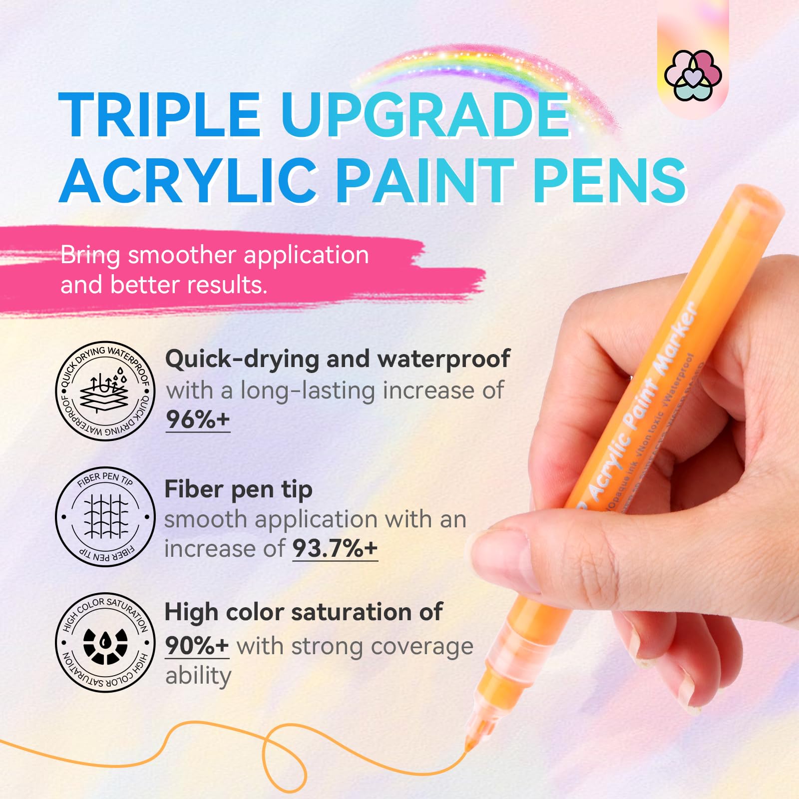 SAVILAND nail art pens on nails showing creative design options like dots and stripes.