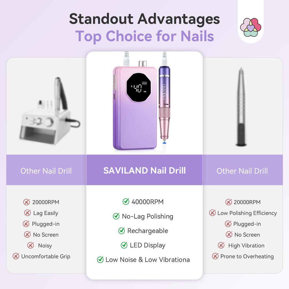 SAVILAND cordless operation supports mobile or salon-based nail services