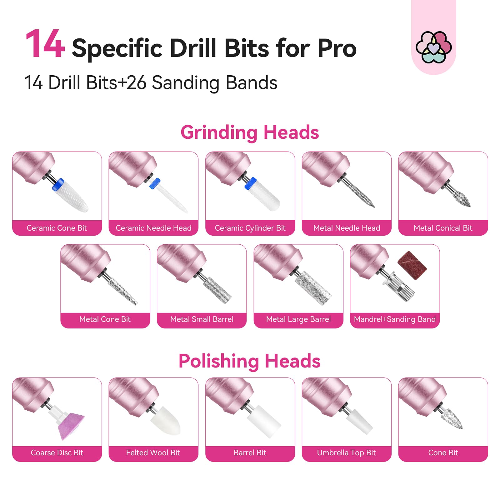 SAVILAND Diamond Pink Kit contents for complete nail work kit.