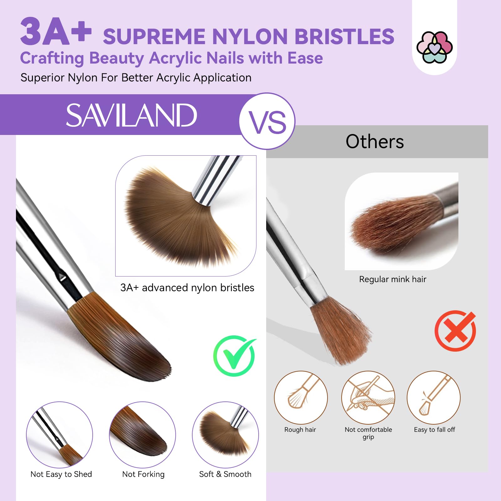 Pincel SAVILAND tamaño 14 para extensiones y capas finas.