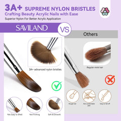 Pincel SAVILAND tamaño 14 para extensiones y capas finas.