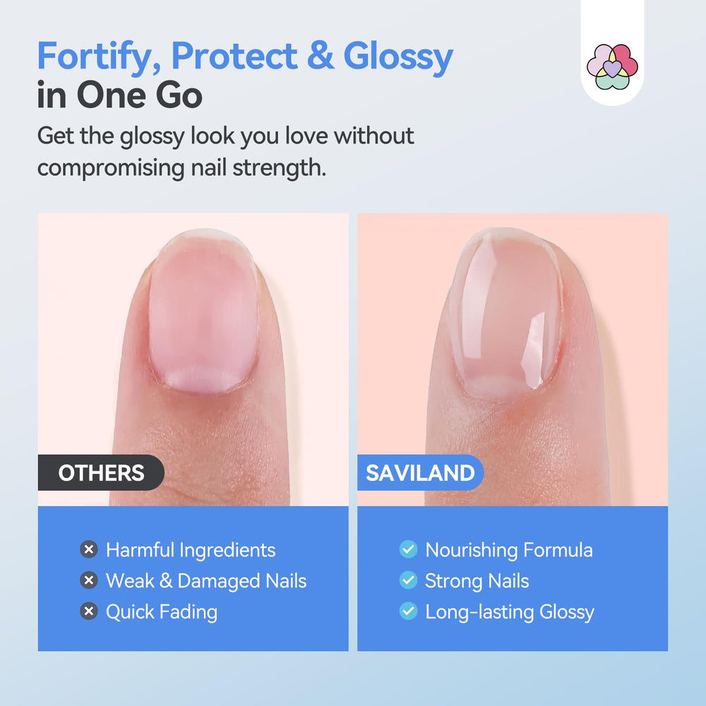 SAVILAND quick-drying polish showcases a glossy finish in minutes.