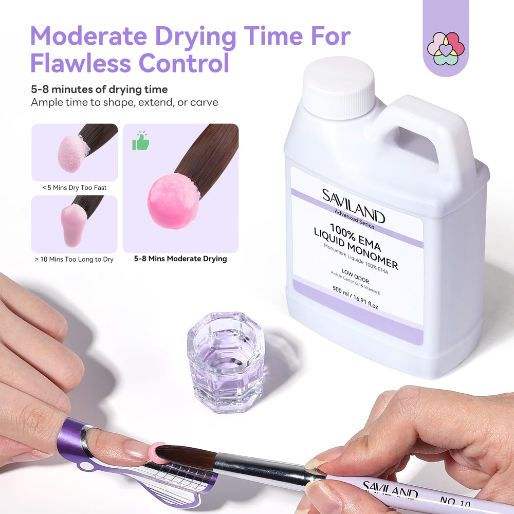 SAVILAND Self-leveling acrylic liquid for smoother application