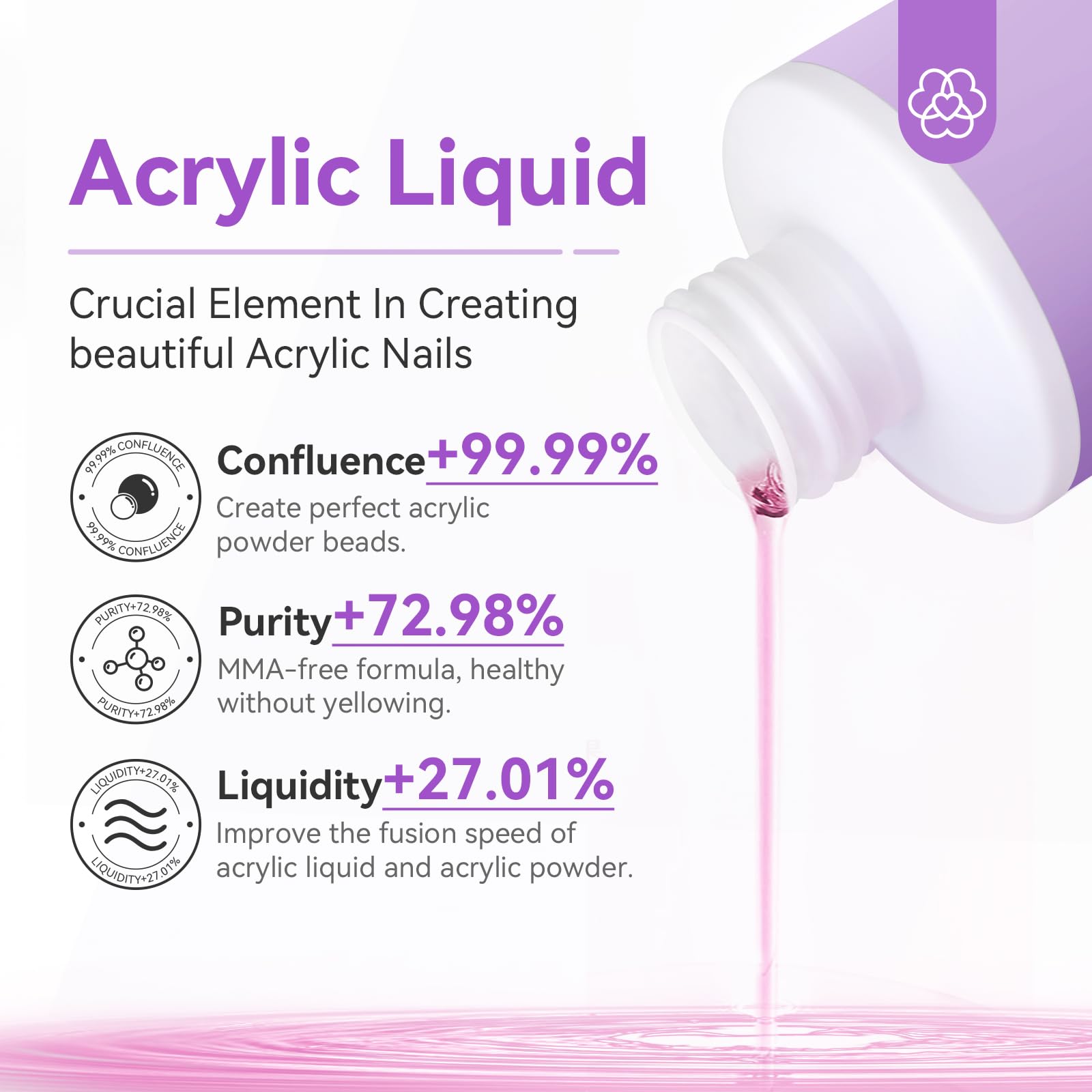 SAVILAND top gel bottle for lasting shine and chip resistance.