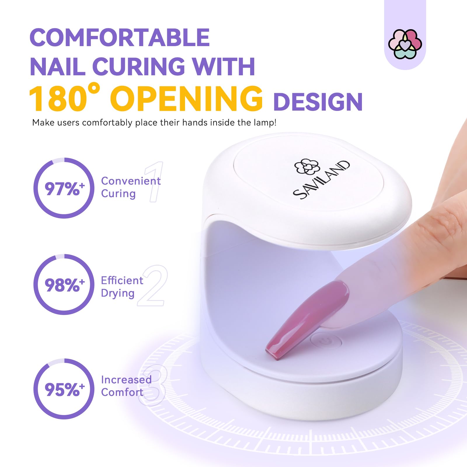 SAVILAND travel-friendly lamp with compact body for DIY nail art anywhere