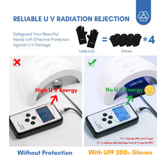 SAVILAND UV gloves in fingerless design for comfortable nail curing sessions.