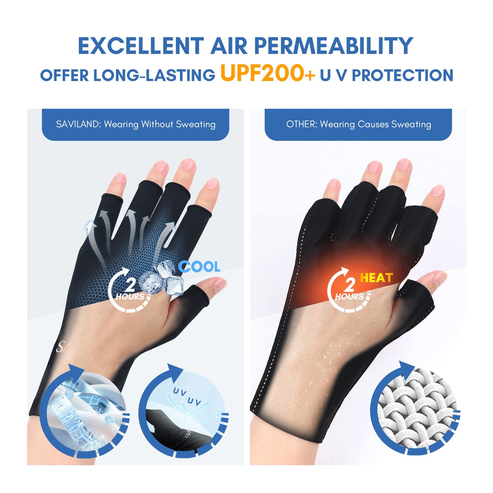 SAVILAND UV gloves ideal for salon use with gel nails.