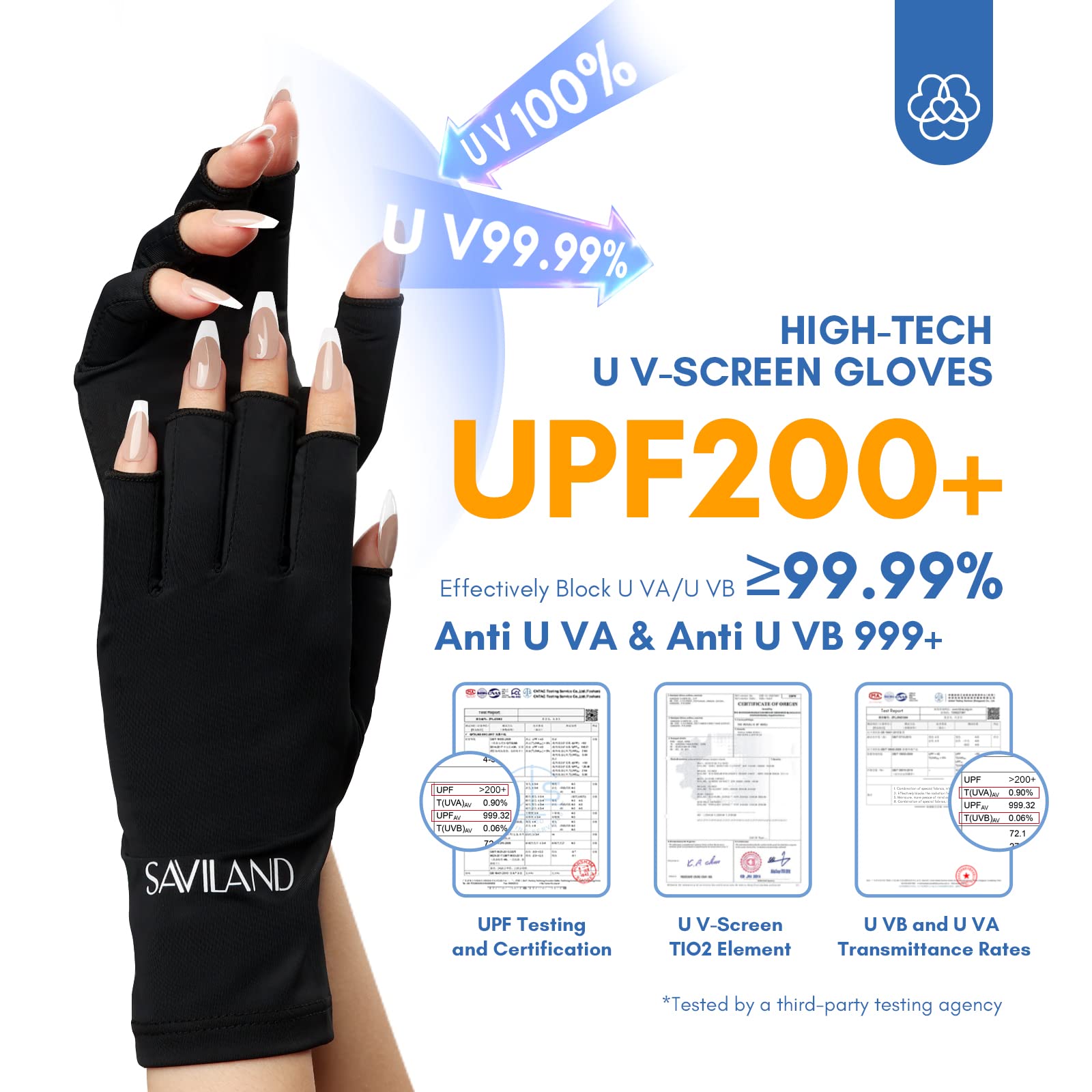 SAVILAND UV gloves for nails worn on hands during gel polishing to block UV exposure.