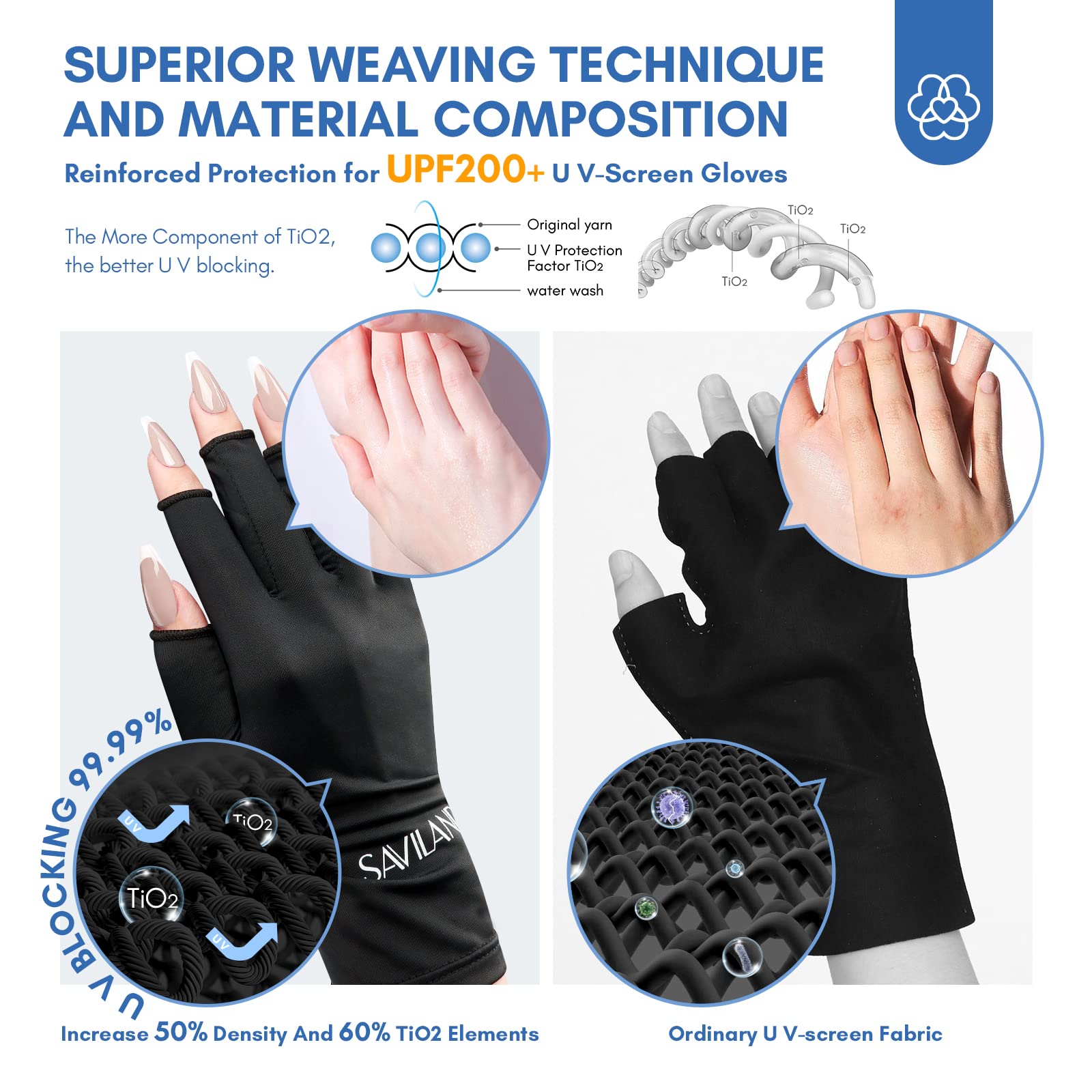 SAVILAND UV gloves with soft LYCRA fabric, breathable and comfortable.