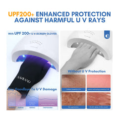 SAVILAND UV gloves highlighting high UV blocking capability for protection.
