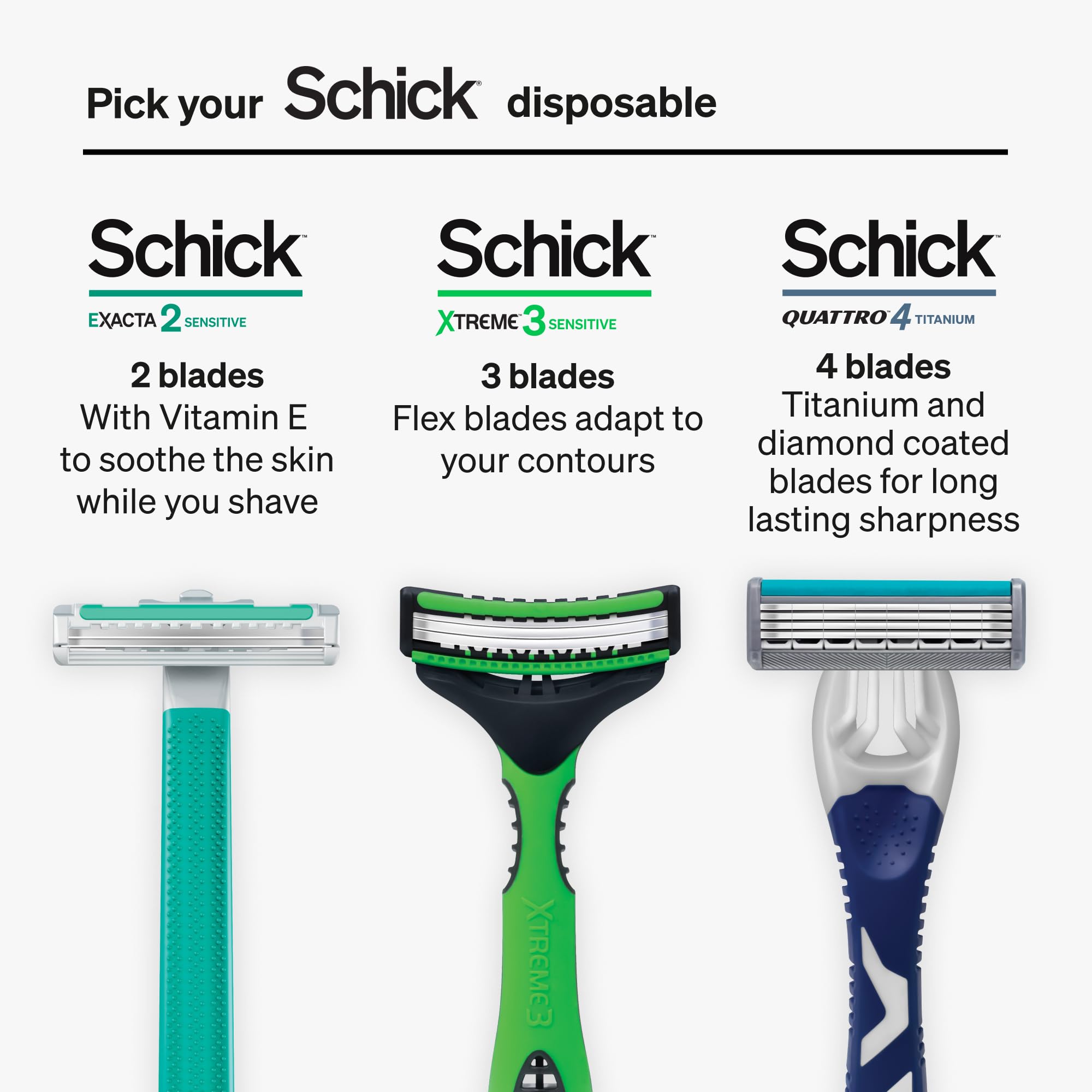 Schick Exacta2 Sensitive razor travel case included.