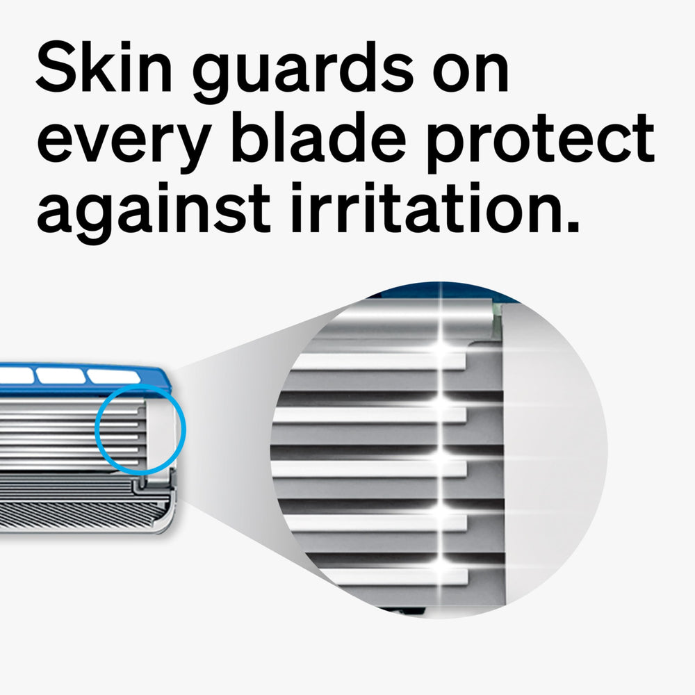 Schick Hydro refill highlighting comfort coating and Skin Guards to reduce irritation