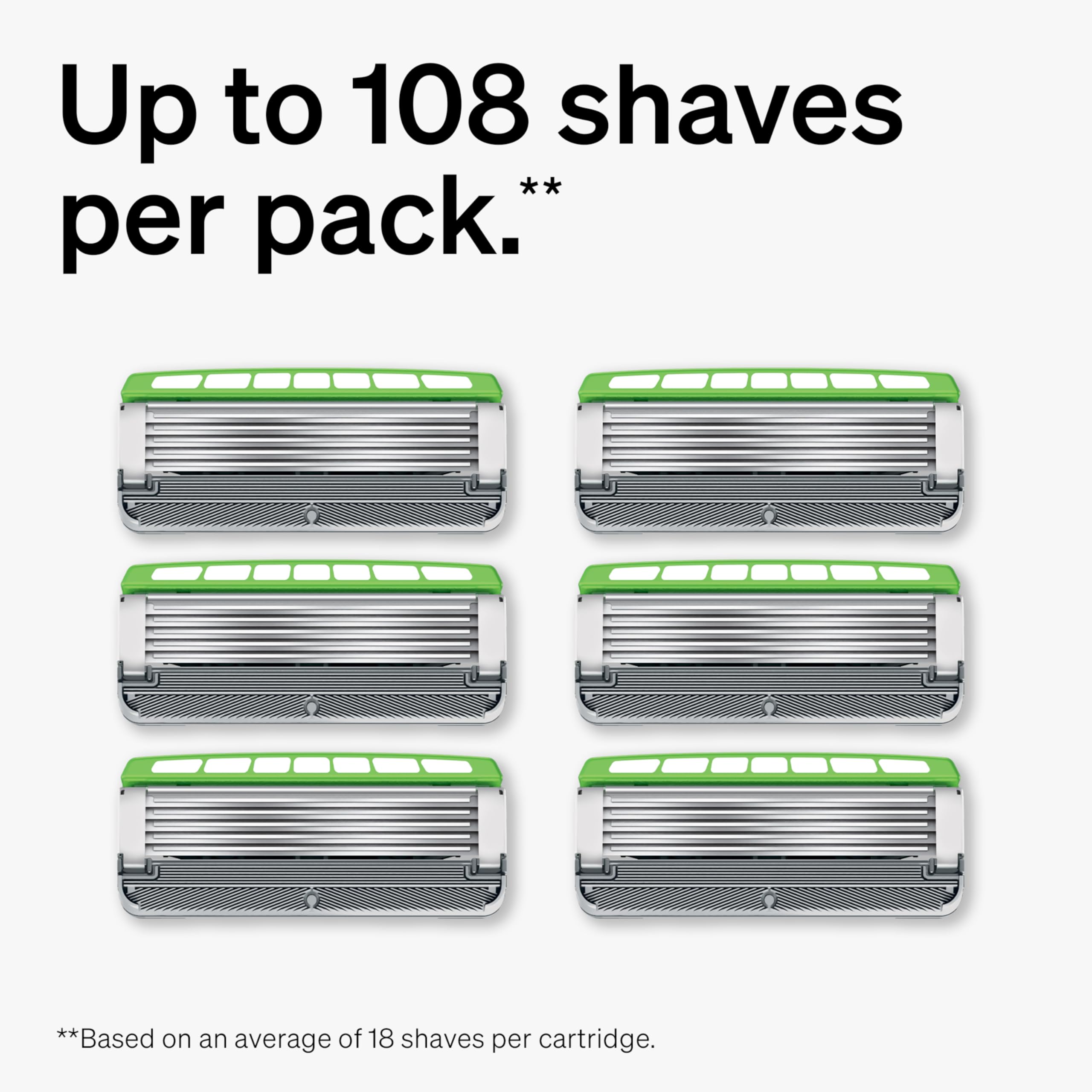 Durable blades delivering a long-lasting close shave in tests.