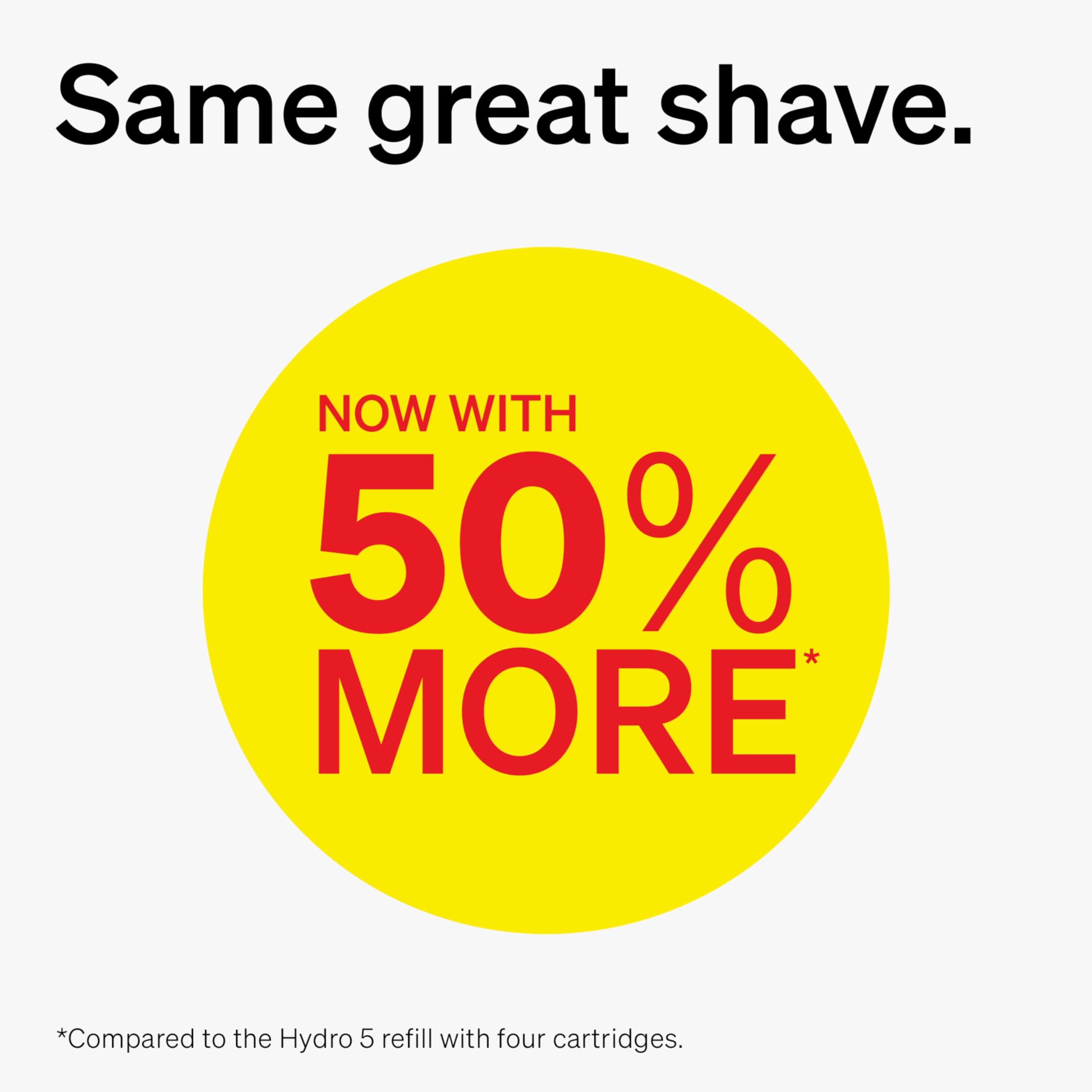 Refill layout emphasizes easy glide and comfortable shaving.