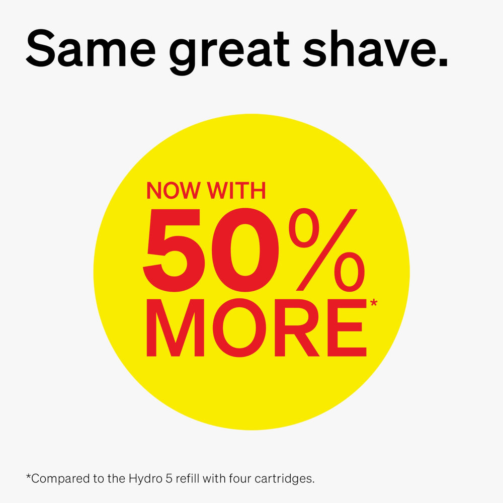 Refill layout emphasizes easy glide and comfortable shaving.