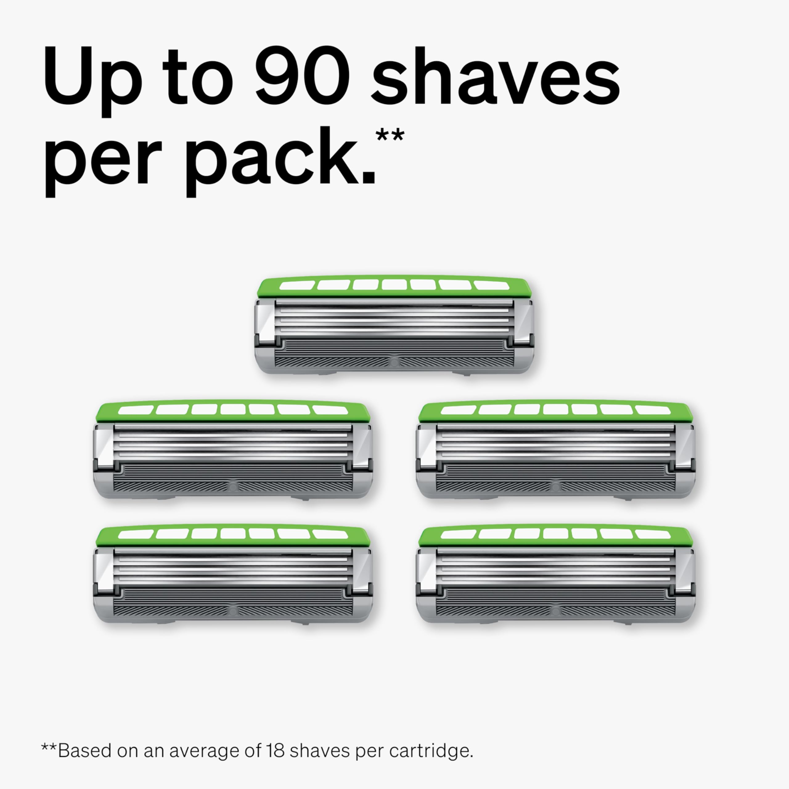 Schick Hydro Ultra Sensitive durable blades pack for long-lasting, close shaves.