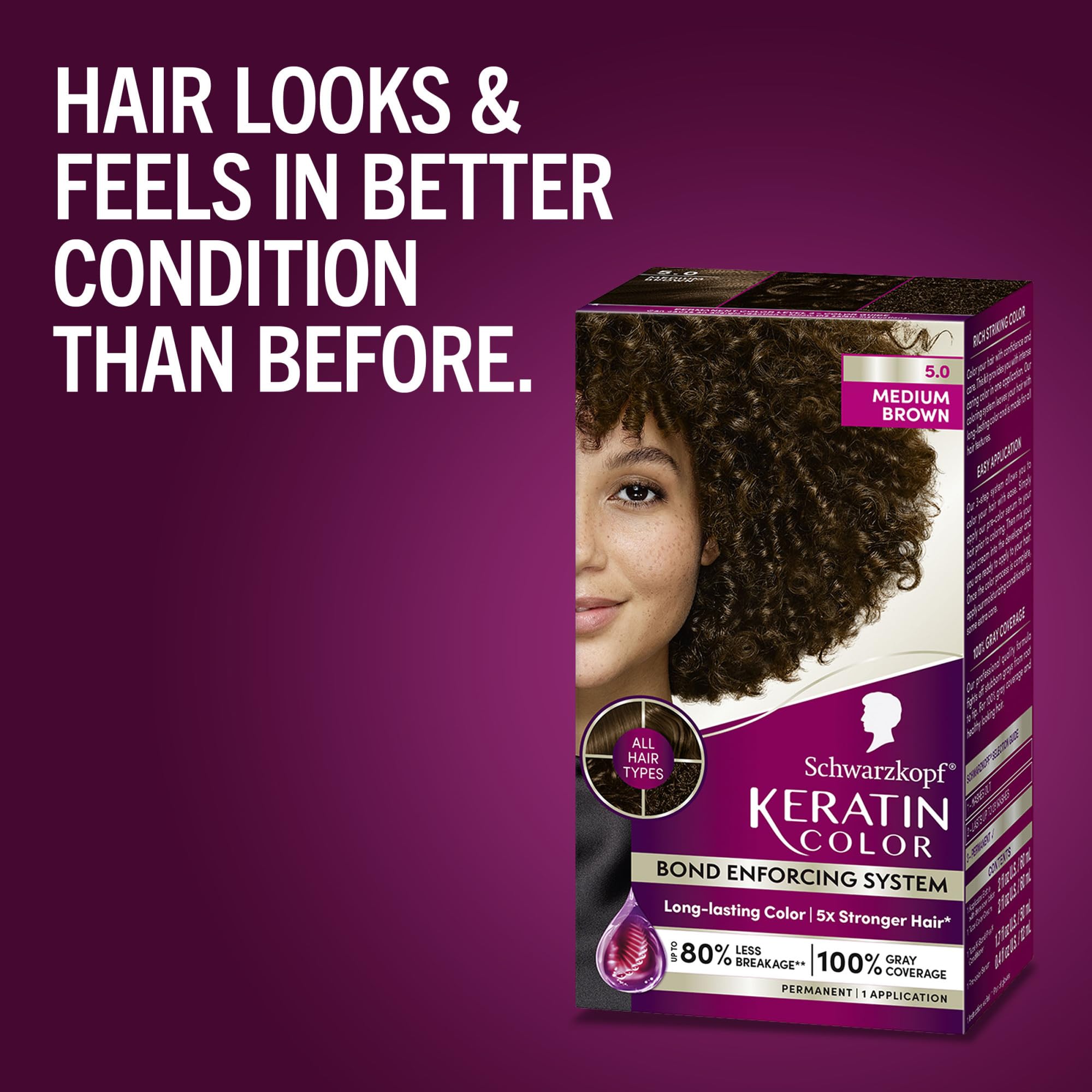 Schwarzkopf color application instructions for easy at home use