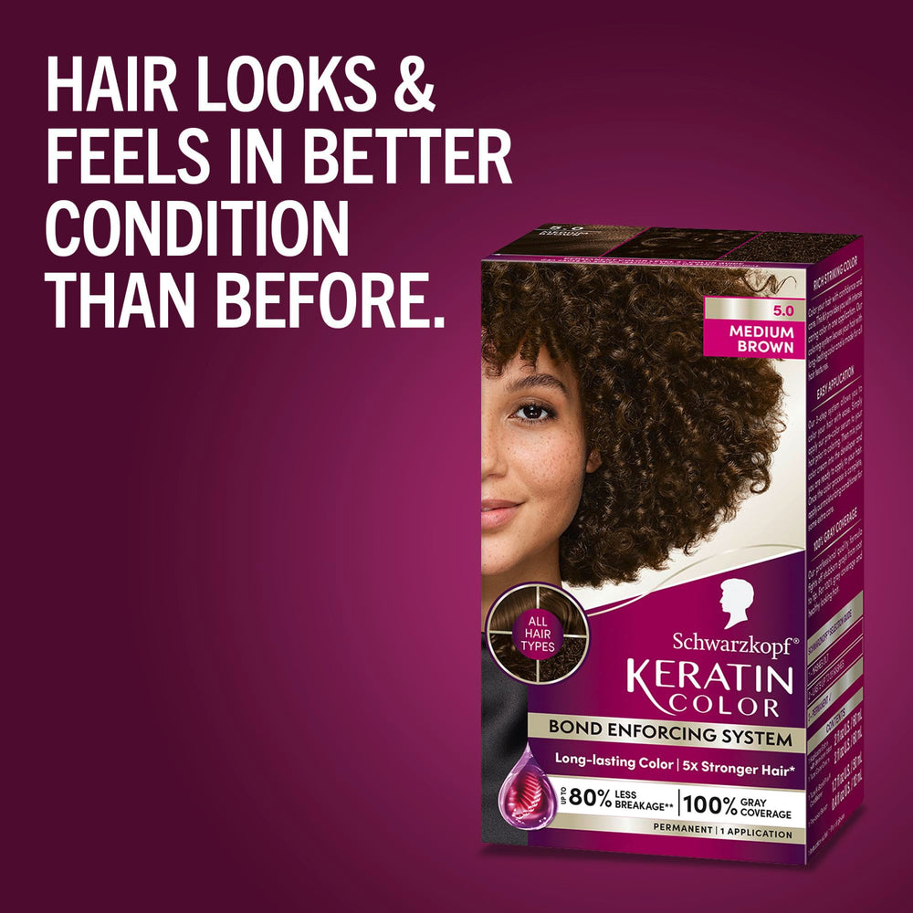 Schwarzkopf color application instructions for easy at home use