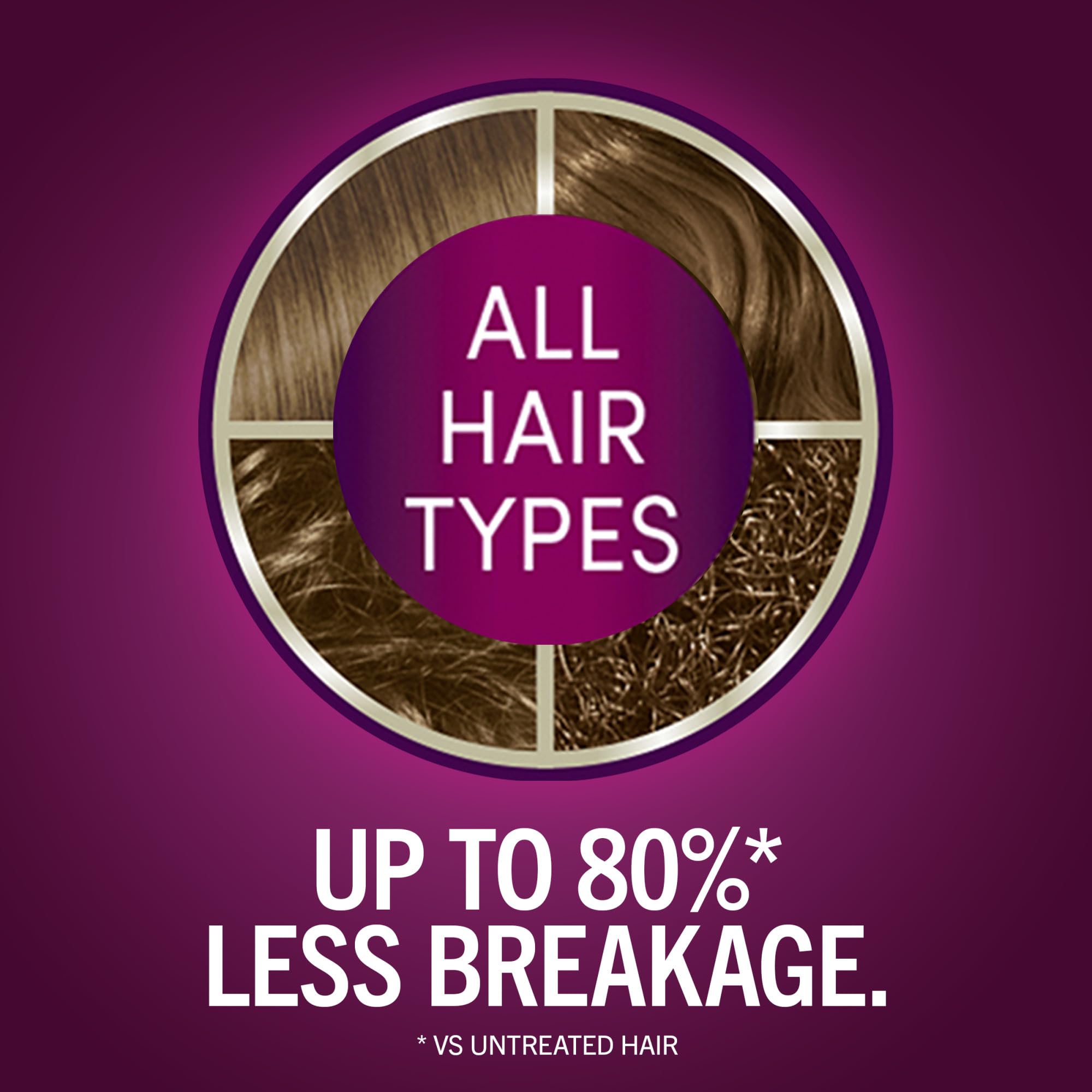 Keratin-infused color cream for smooth, even application