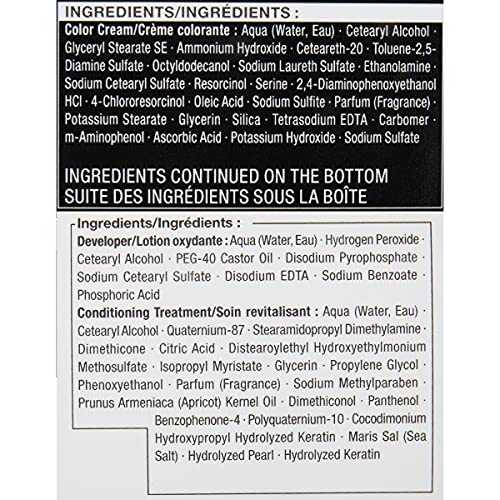 All hair textures achieving rich Raven Black color with lasting vibrancy.