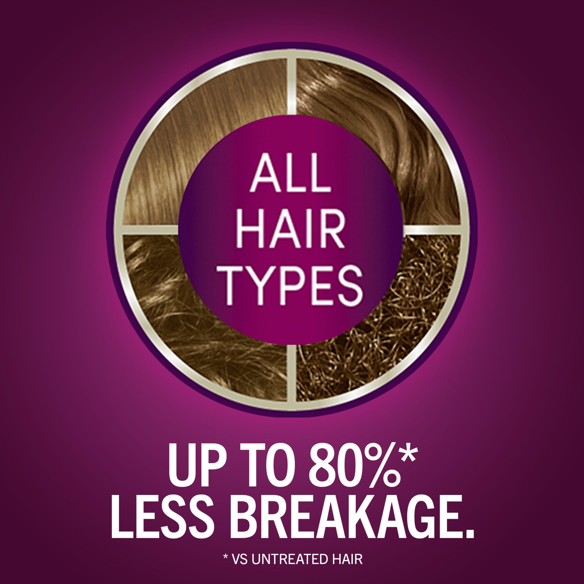 Schwarzkopf Developer bottle ensures consistent mixing and even color results.
