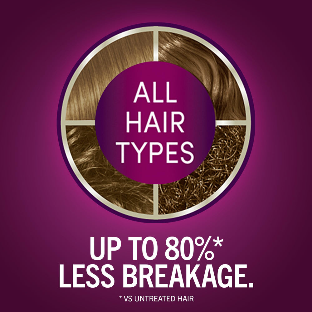 Schwarzkopf Developer bottle ensures consistent mixing and even color results.