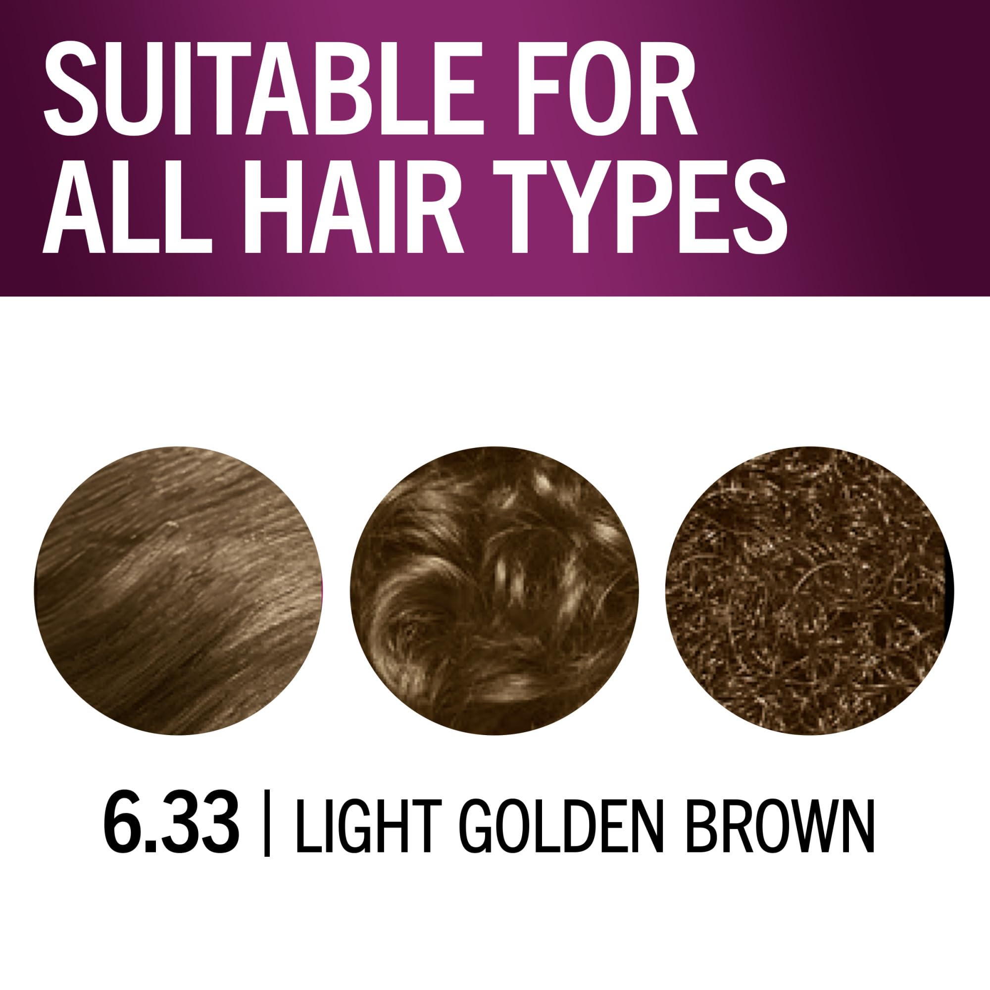 Schwarzkopf Keratin Color developer bottle for even development