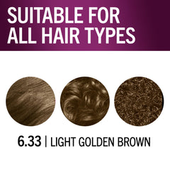 Schwarzkopf Keratin Color developer bottle for even development