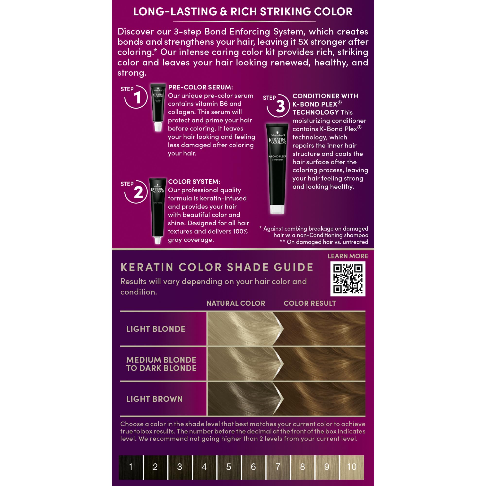 Schwarzkopf disposable gloves for clean, mess-free color application.