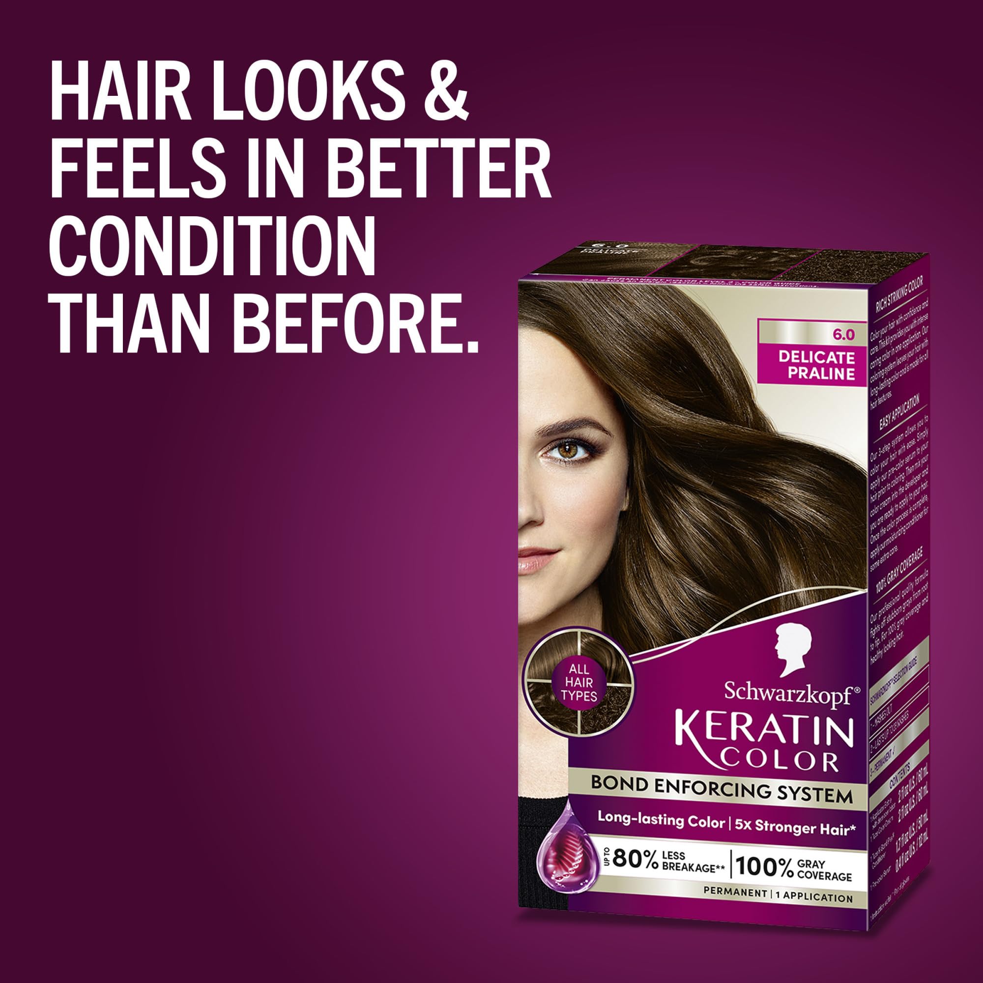 Schwarzkopf disposable gloves ensure clean, mess-free application.