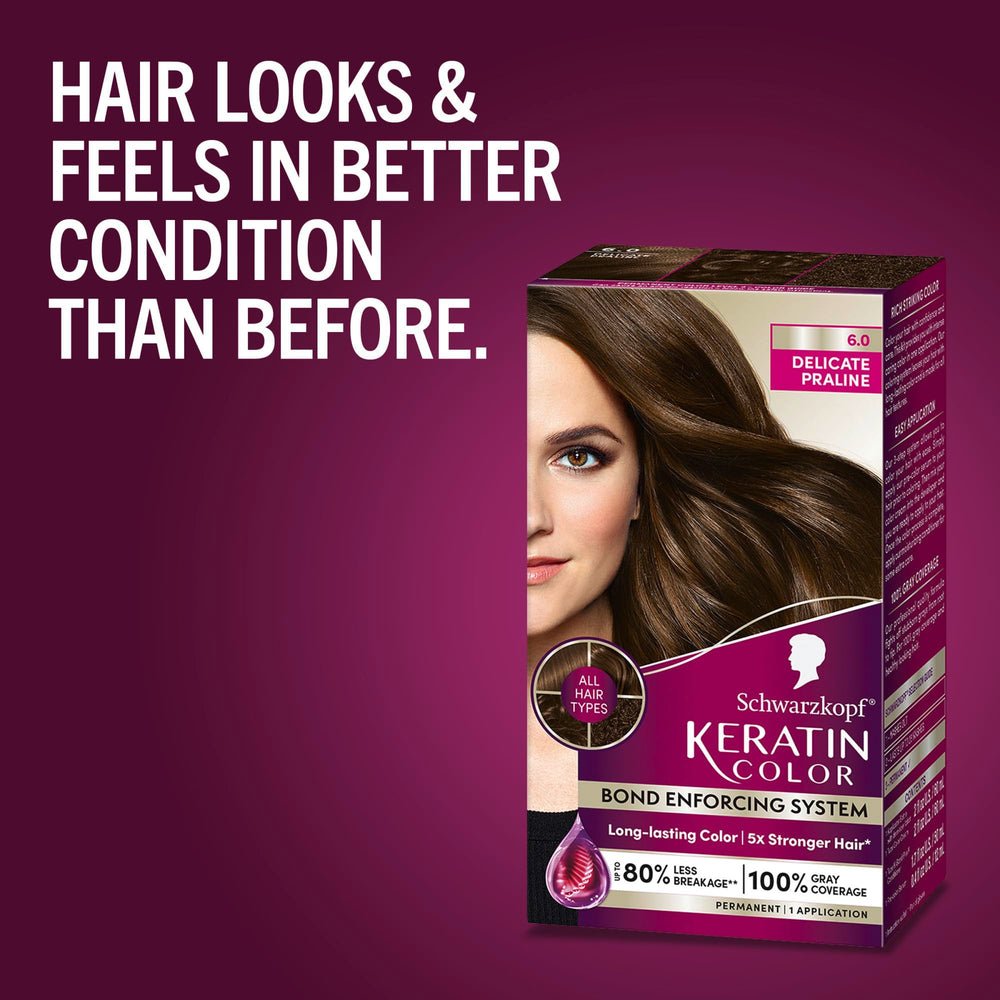 Schwarzkopf disposable gloves ensure clean, mess-free application.