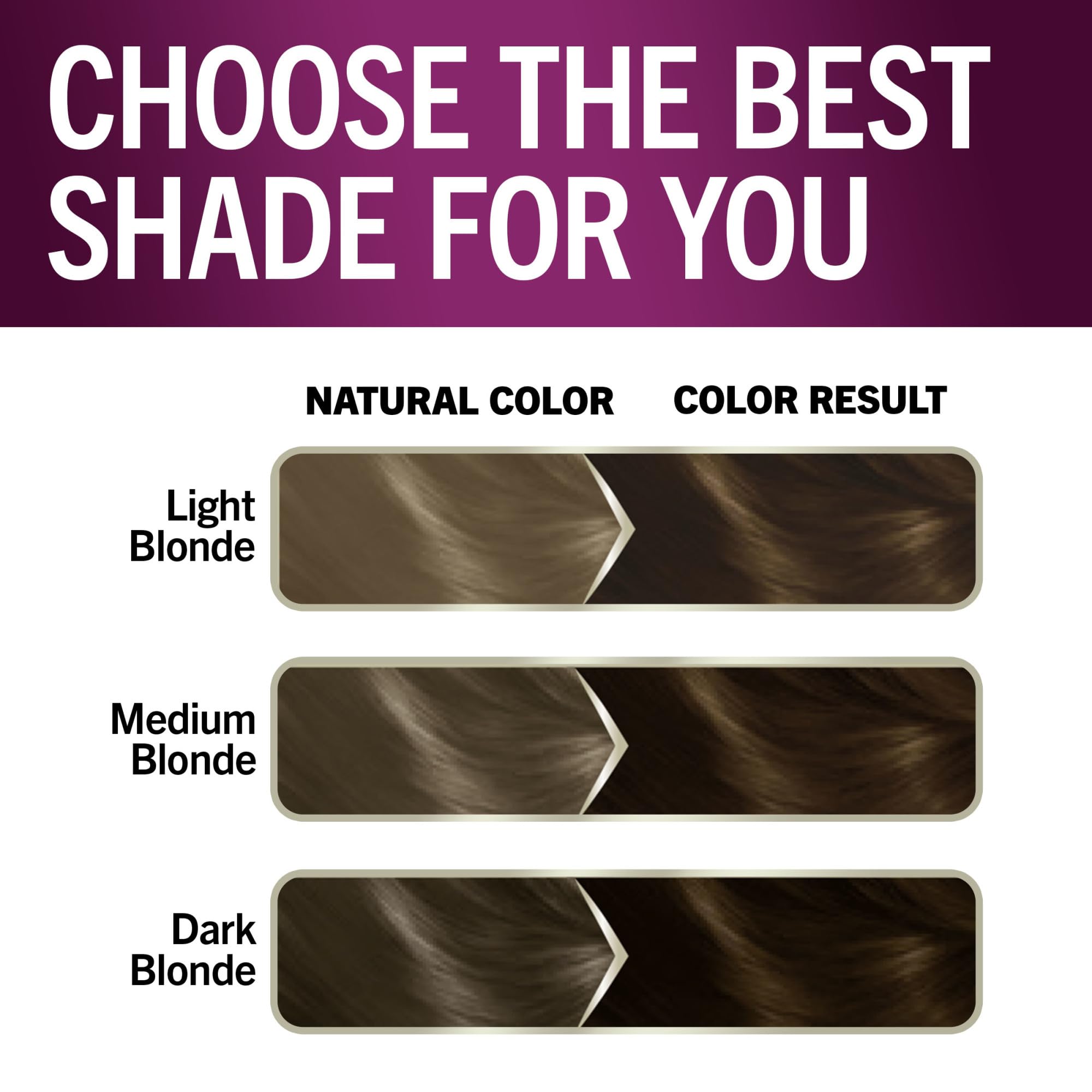 Schwarzkopf hair color results close up showing vibrant tone