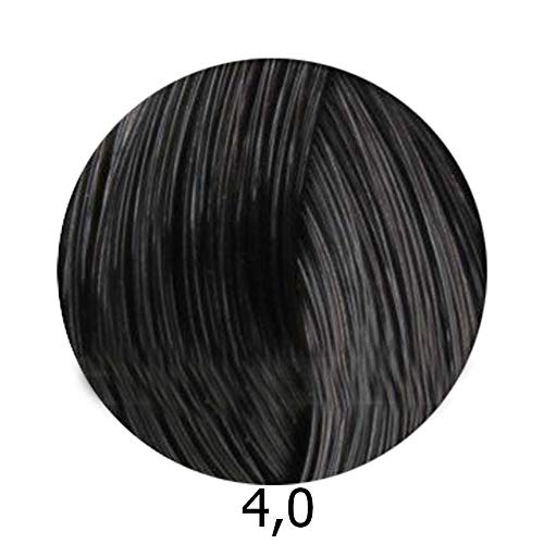 Schwarzkopf Igora Royal color chart under salon lighting for accurate tone decisions.