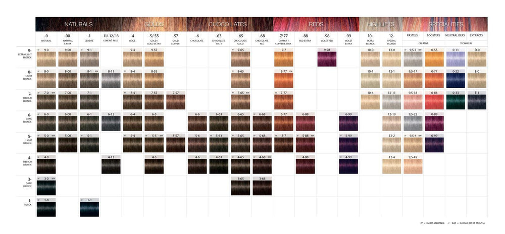 Schwarzkopf IGORA ROYAL 4-0 Marrón Medio, mezcla suave para color perfecto