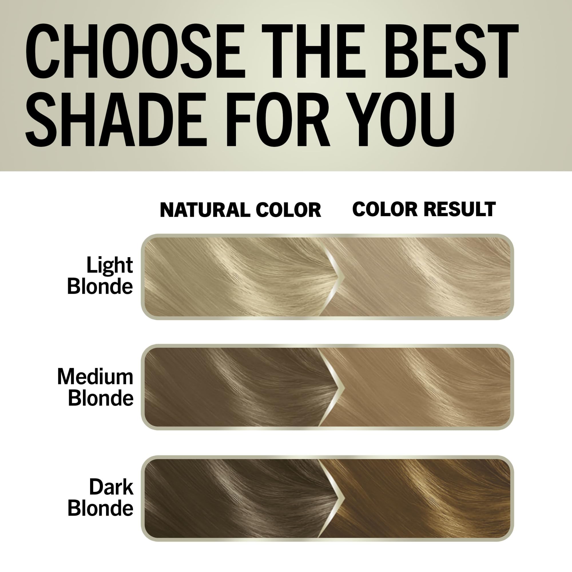 Schwarzkopf Keratin Blonde box packaging showing contents