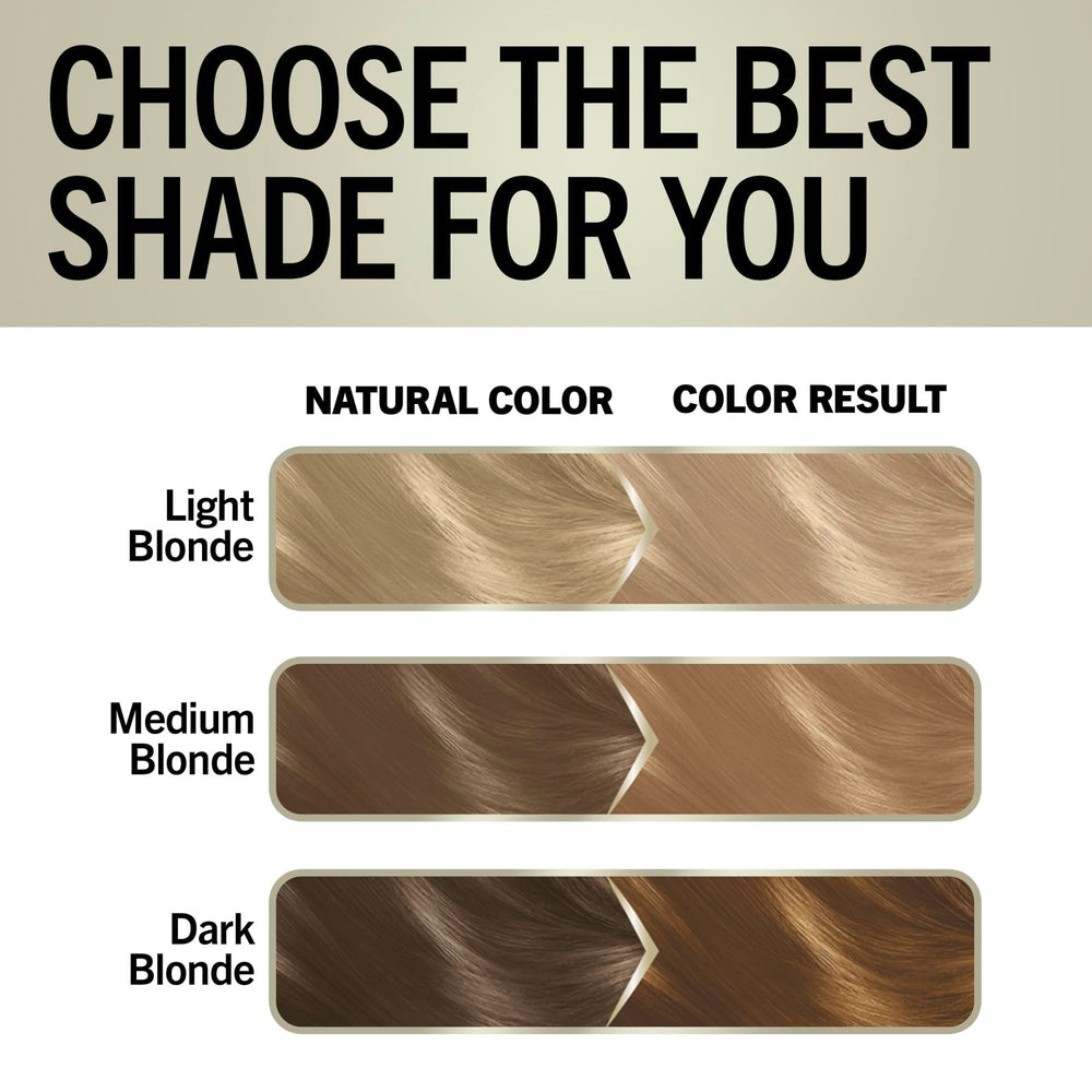 Schwarzkopf Keratin Blonde box packaging showing contents
