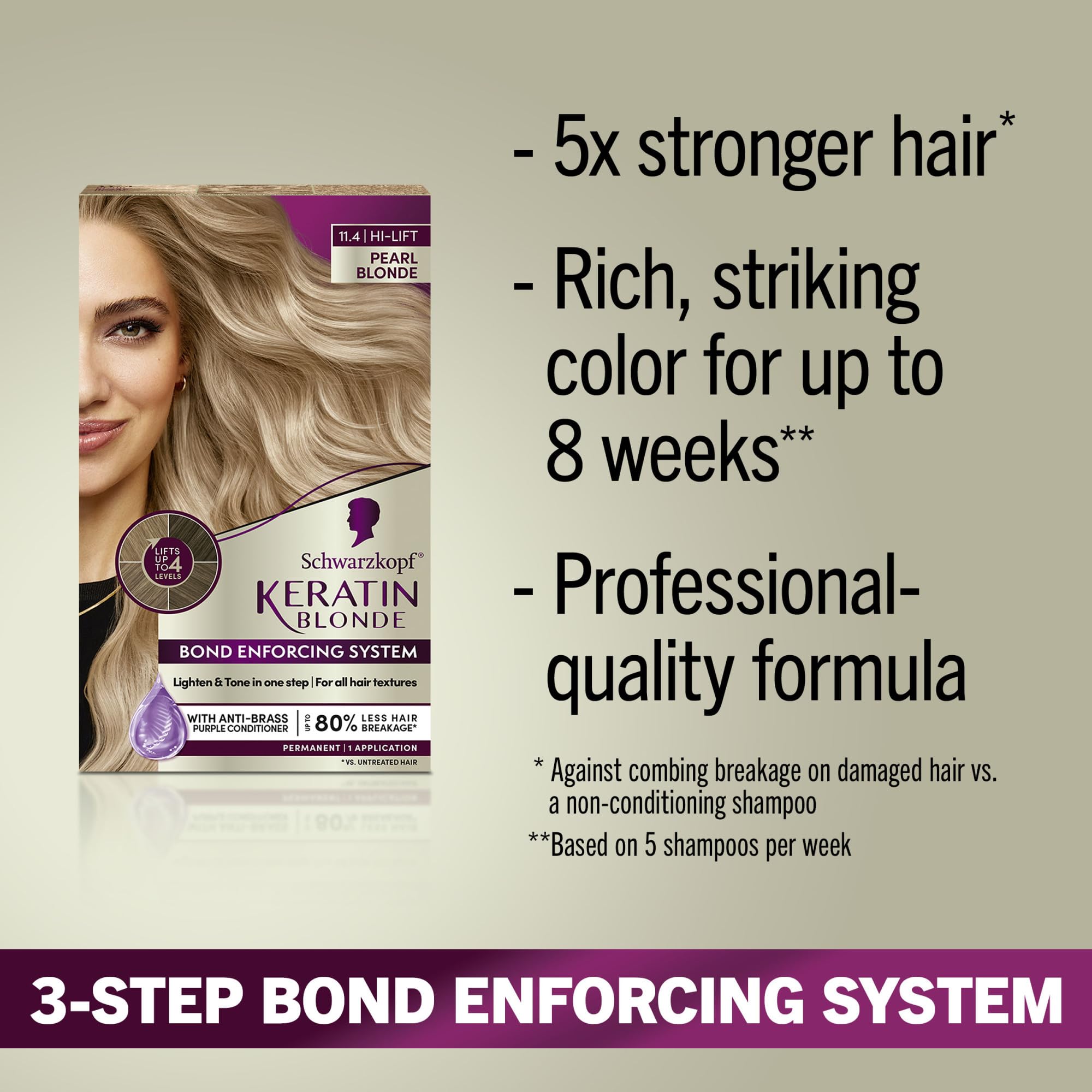 Schwarzkopf Keratin Blonde color cream tube ready for professional-grade lightening