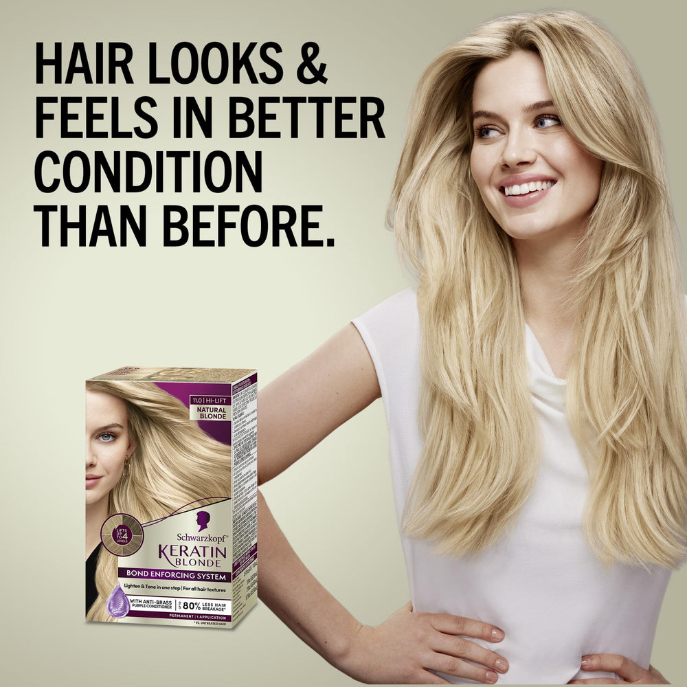 Schwarzkopf Keratin Blonde purple conditioner counteracts brass and adds shine