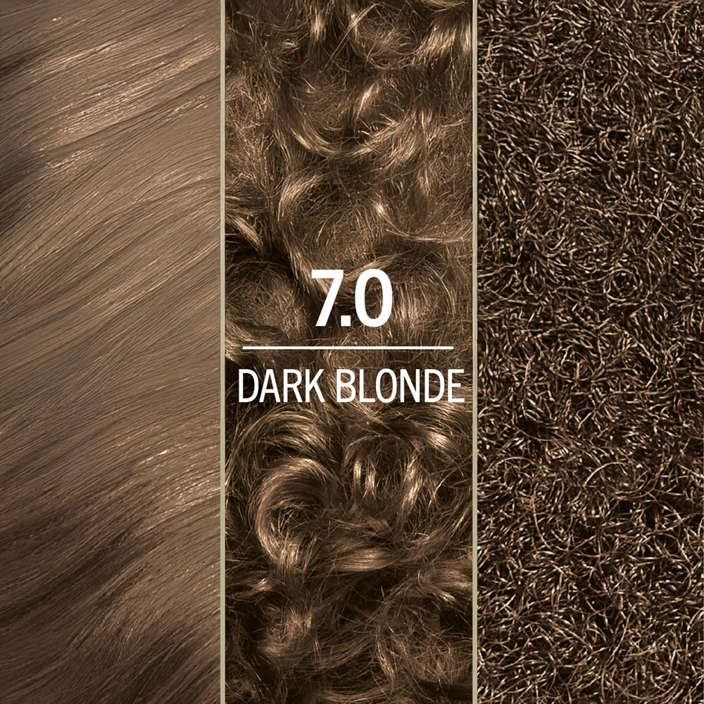 Schwarzkopf Keratin Blonde developer lotion for precise color depth.