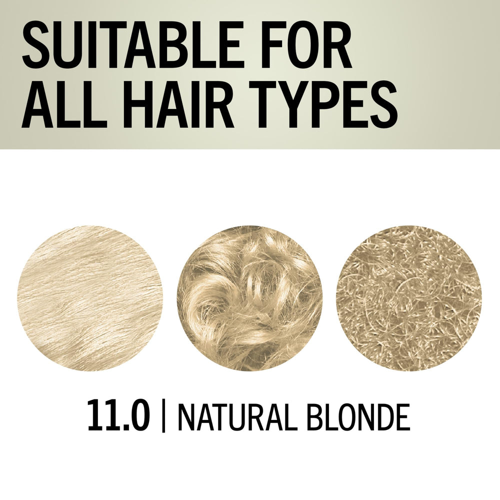 Schwarzkopf Keratin Blonde disposable gloves for clean at home application
