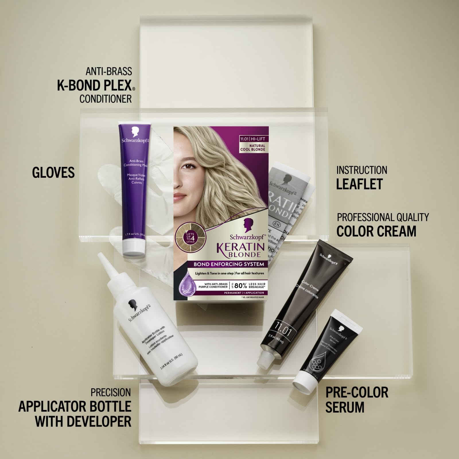 Schwarzkopf Keratin Blonde disposable gloves for clean, mess-free application