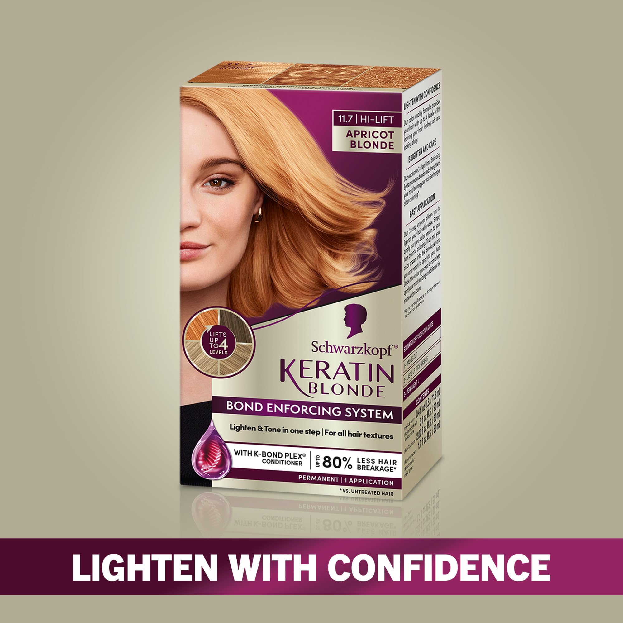 Two boxes recommended for longer or thicker hair for even coverage.